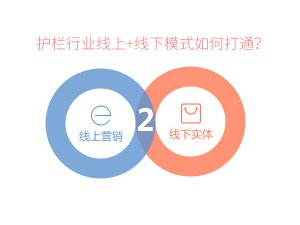護欄行業(yè)線上+線下模式如何打通？